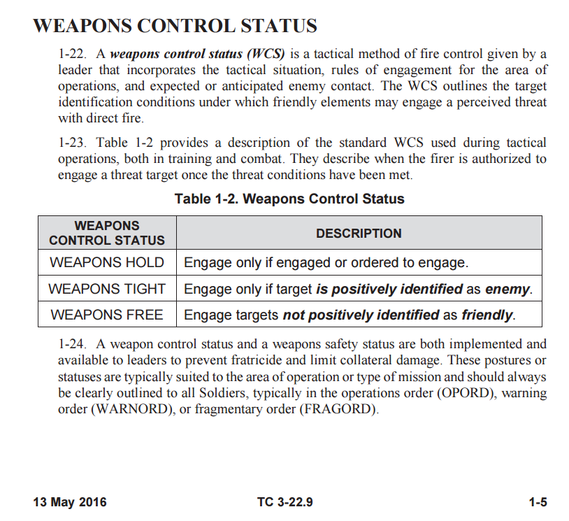 weapons control